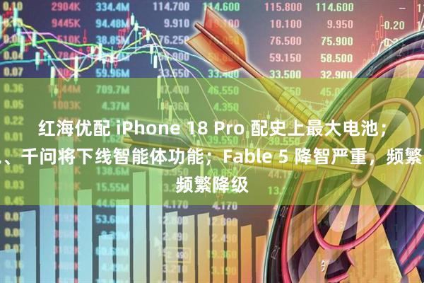 红海优配 iPhone 18 Pro 配史上最大电池；豆包、千问将下线智能体功能；Fable 5 降智严重，频繁降级