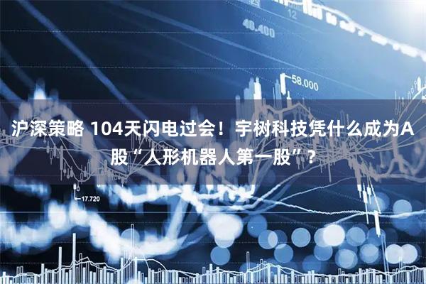 沪深策略 104天闪电过会！宇树科技凭什么成为A股“人形机器人第一股”？